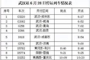 乔治谈霍姆格伦：他不是传统大个 拥有后卫的移动能力